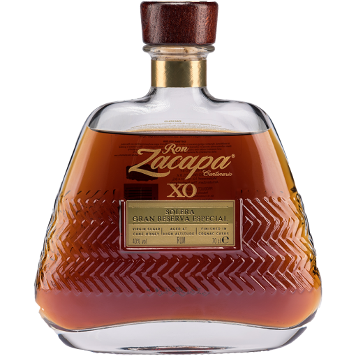 zacapaxo